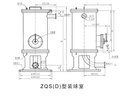 胶球清洗装置之装球室简介