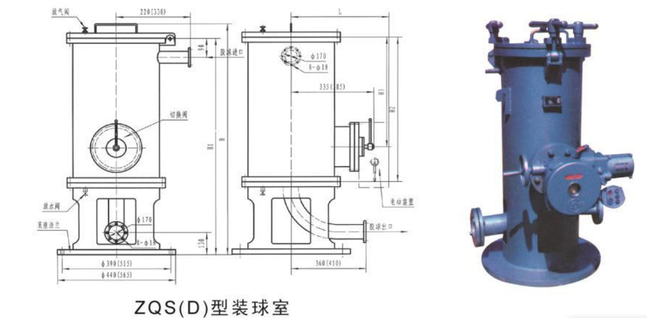 胶球清洗装置收球网的至关作用