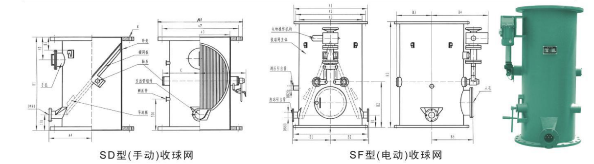 SD型手动收球网和SF型电动收球网介绍及示意图