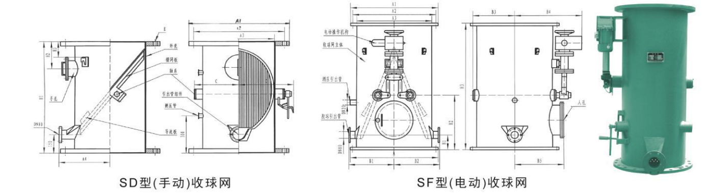 收球网怎样保证凝汽器胶球清洗的效果？